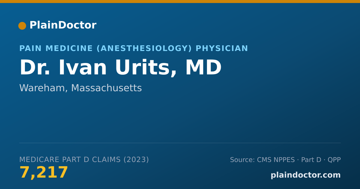 Shareable card for Ivan Urits, MD - Pain Medicine (Anesthesiology) Physician, Wareham, MA