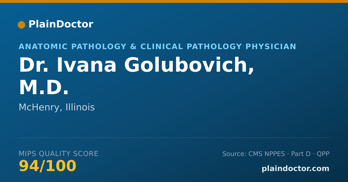 Shareable card for Ivana Golubovich, M.D. - Anatomic Pathology & Clinical Pathology Physician, McHenry, IL