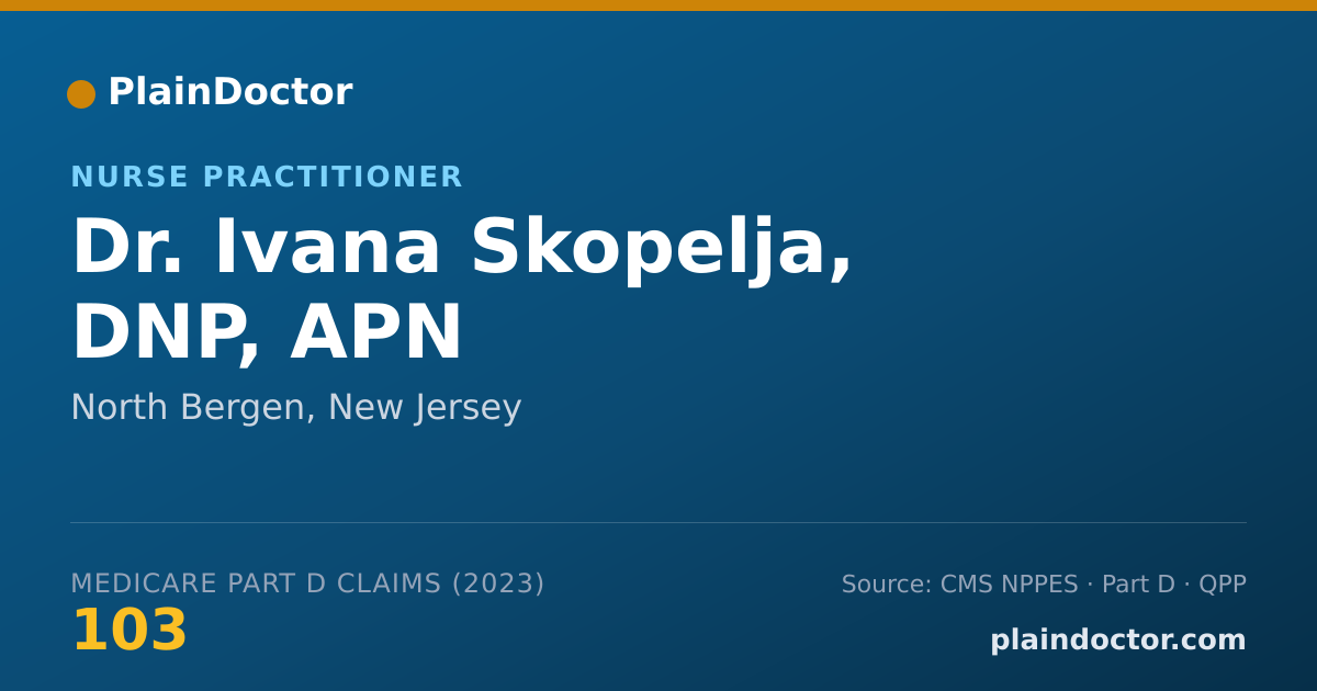 Shareable card for Ivana Skopelja, DNP, APN - Nurse Practitioner, North Bergen, NJ