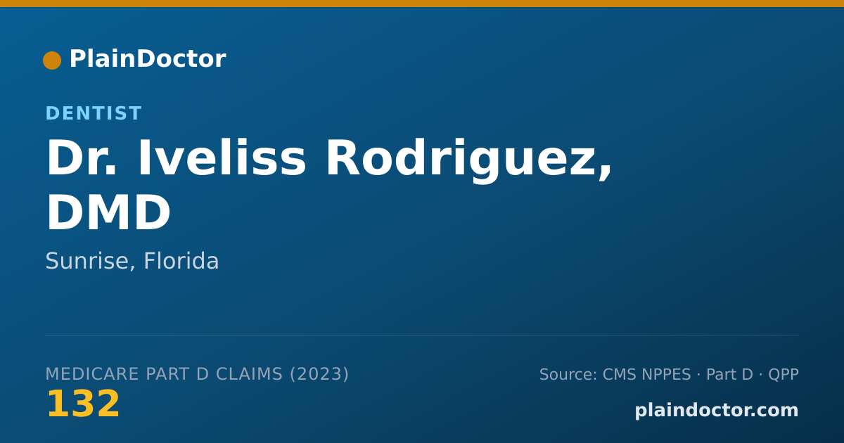 Shareable card for Iveliss Rodriguez, DMD - Dentist, Sunrise, FL
