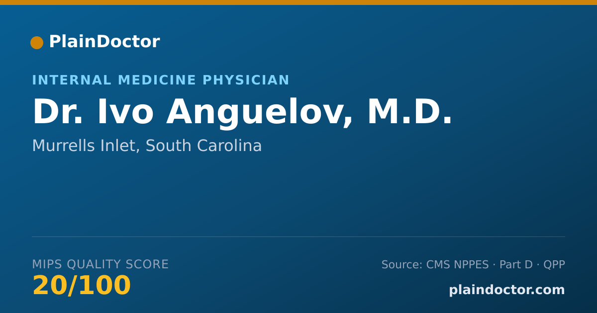 Shareable card for Ivo Anguelov, M.D. - Internal Medicine Physician, Murrells Inlet, SC