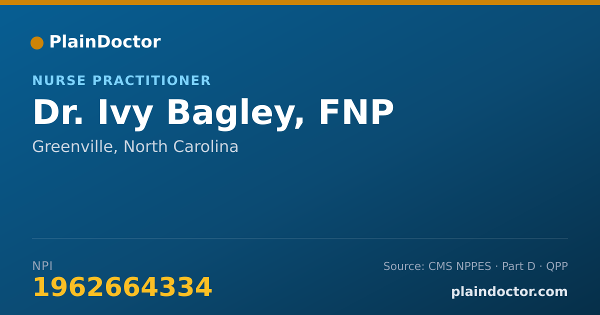 Shareable card for Ivy Bagley, FNP - Nurse Practitioner, Greenville, NC