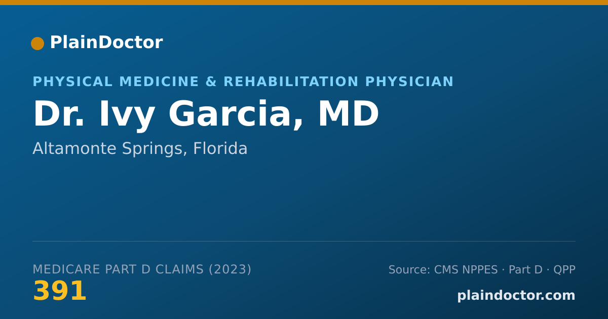 Shareable card for Ivy Garcia, MD - Physical Medicine & Rehabilitation Physician, Altamonte Springs, FL