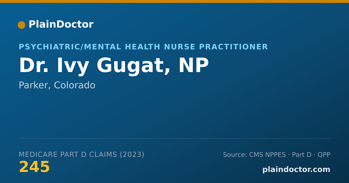 Shareable card for Ivy Gugat, NP - Psychiatric/Mental Health Nurse Practitioner, Parker, CO