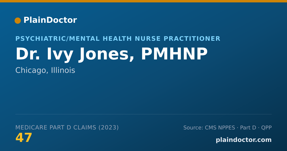 Shareable card for Ivy Jones, PMHNP - Psychiatric/Mental Health Nurse Practitioner, Chicago, IL