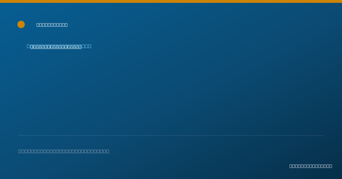 Shareable card for Ivy Nguyen, MD - Neurology Physician, Sacramento, CA
