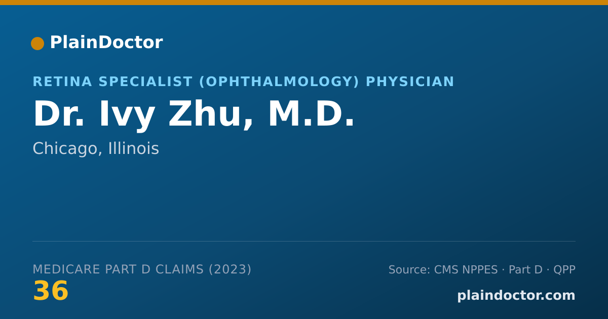 Shareable card for Ivy Zhu, M.D. - Retina Specialist (Ophthalmology) Physician, Chicago, IL