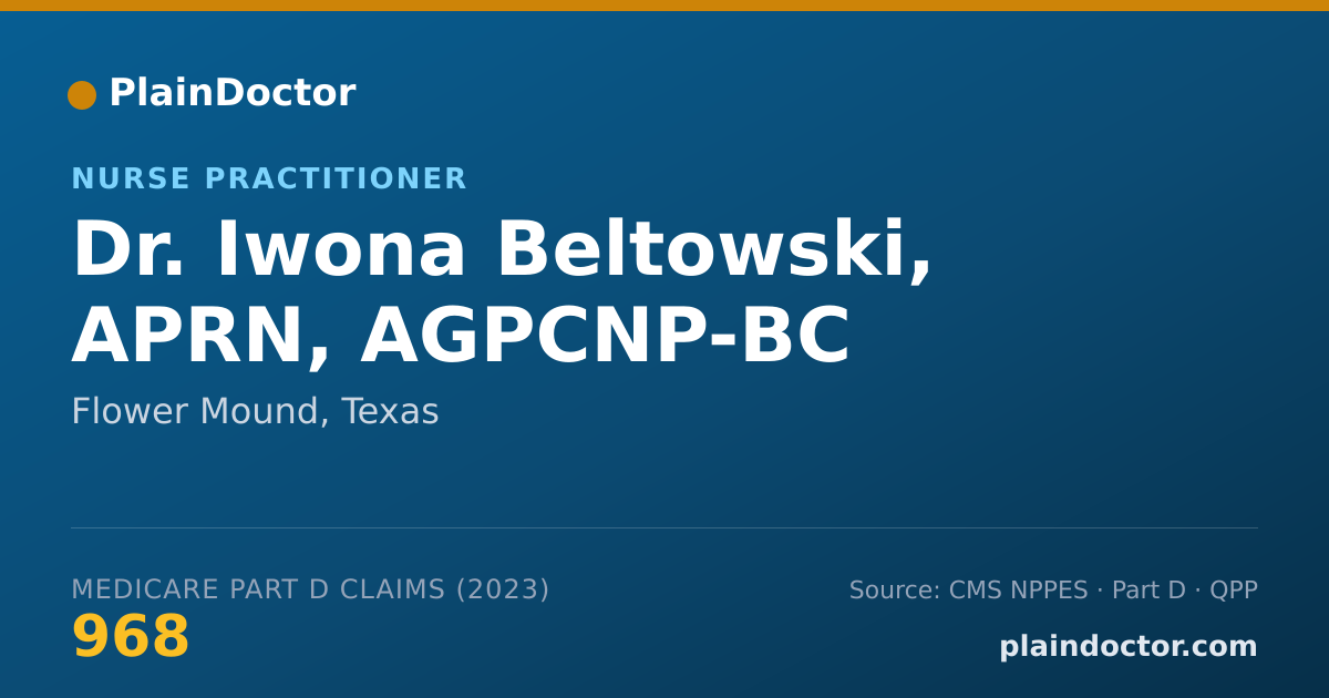Shareable card for Iwona Beltowski, APRN, AGPCNP-BC - Nurse Practitioner, Flower Mound, TX