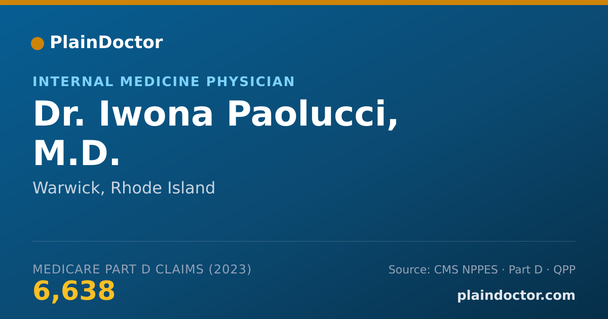 Shareable card for Iwona Paolucci, M.D. - Internal Medicine Physician, Warwick, RI