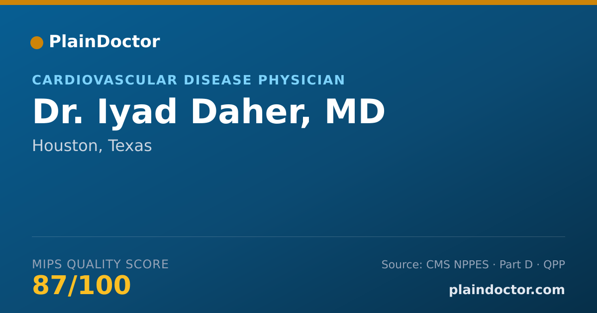 Shareable card for Iyad Daher, MD - Cardiovascular Disease Physician, Houston, TX