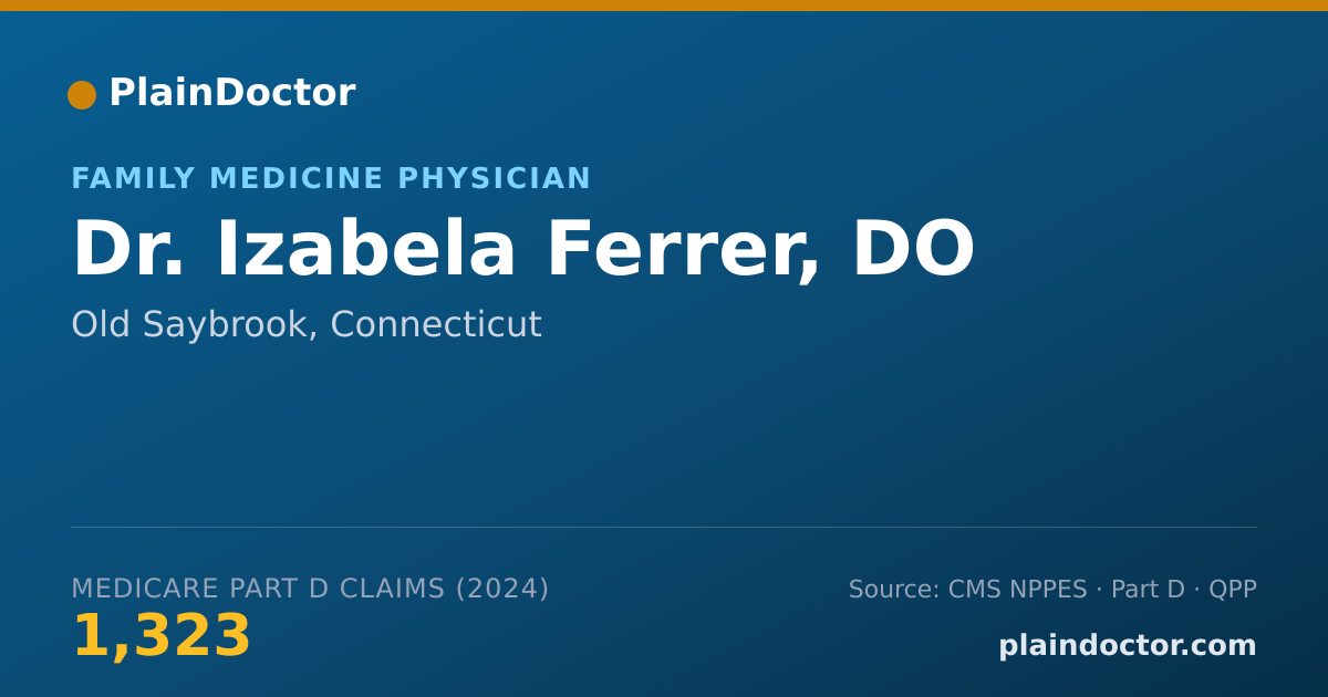 Shareable card for Izabela Ferrer, DO - Family Medicine Physician, Old Saybrook, CT