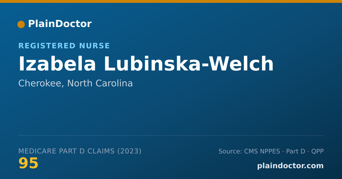 Shareable card for Izabela Lubinska-Welch - Registered Nurse, Cherokee, NC
