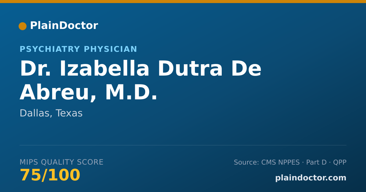 Shareable card for Izabella Dutra De Abreu, M.D. - Psychiatry Physician, Dallas, TX