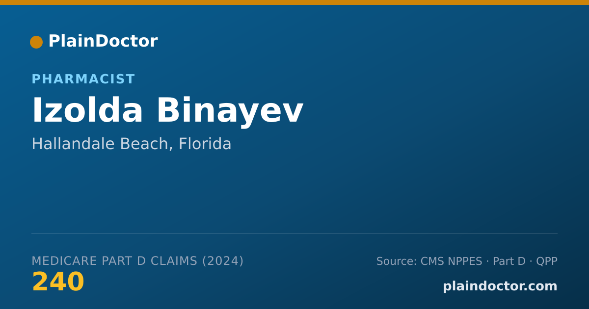 Shareable card for Izolda Binayev - Pharmacist, Hallandale Beach, FL