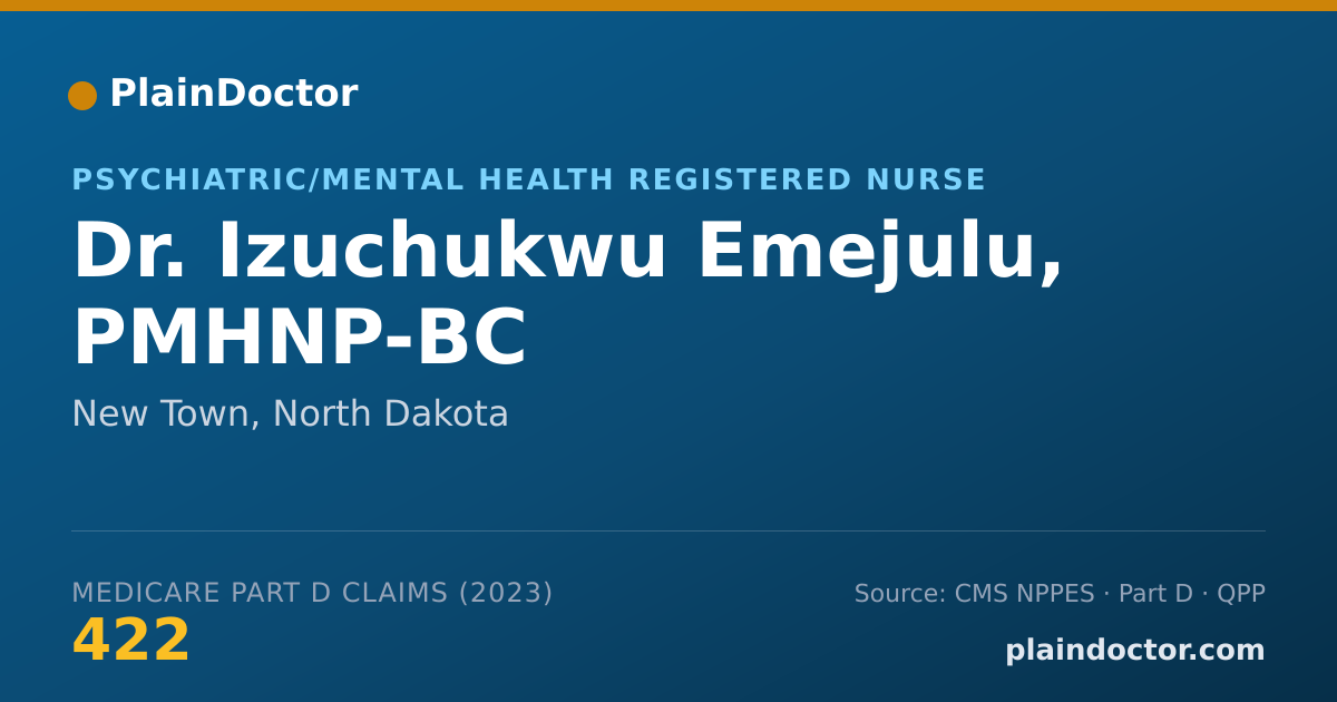 Shareable card for Izuchukwu Emejulu, PMHNP-BC - Psychiatric/Mental Health Registered Nurse, New Town, ND