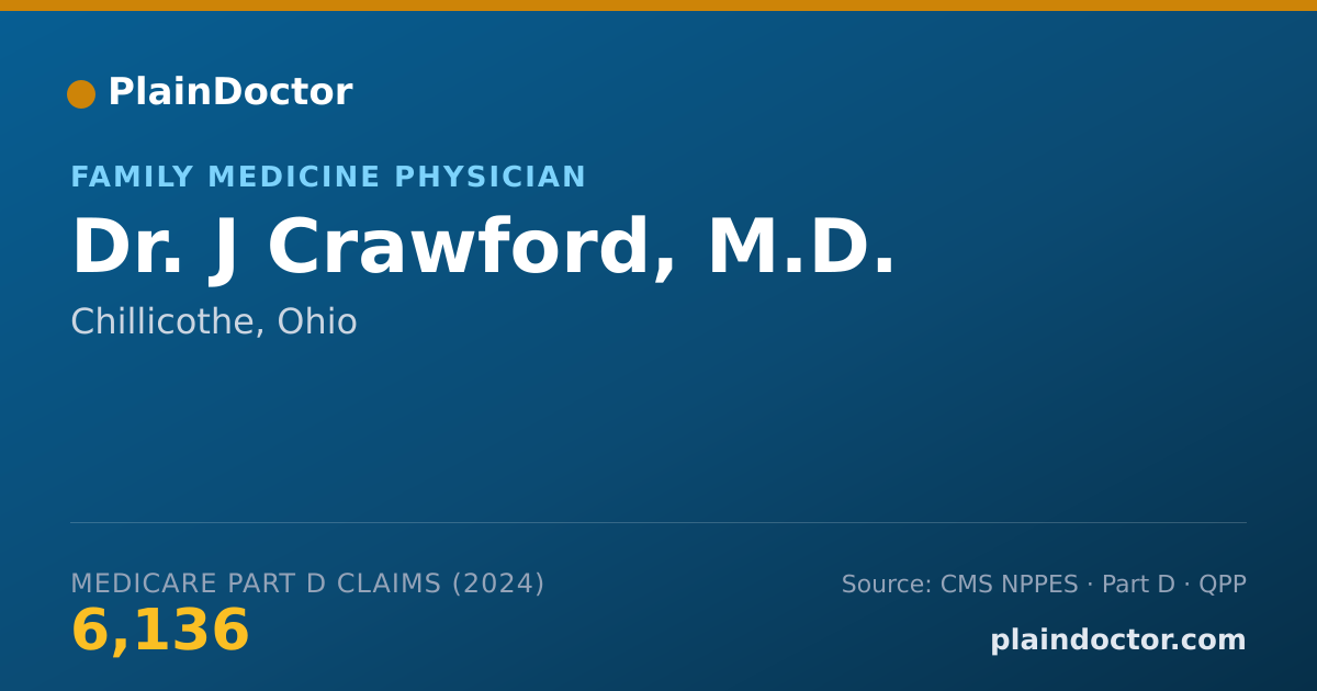 Shareable card for J Crawford, M.D. - Family Medicine Physician, Chillicothe, OH
