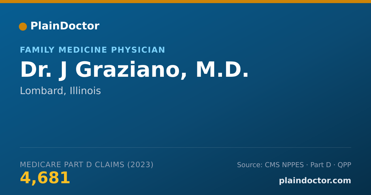 Shareable card for J Graziano, M.D. - Family Medicine Physician, Lombard, IL