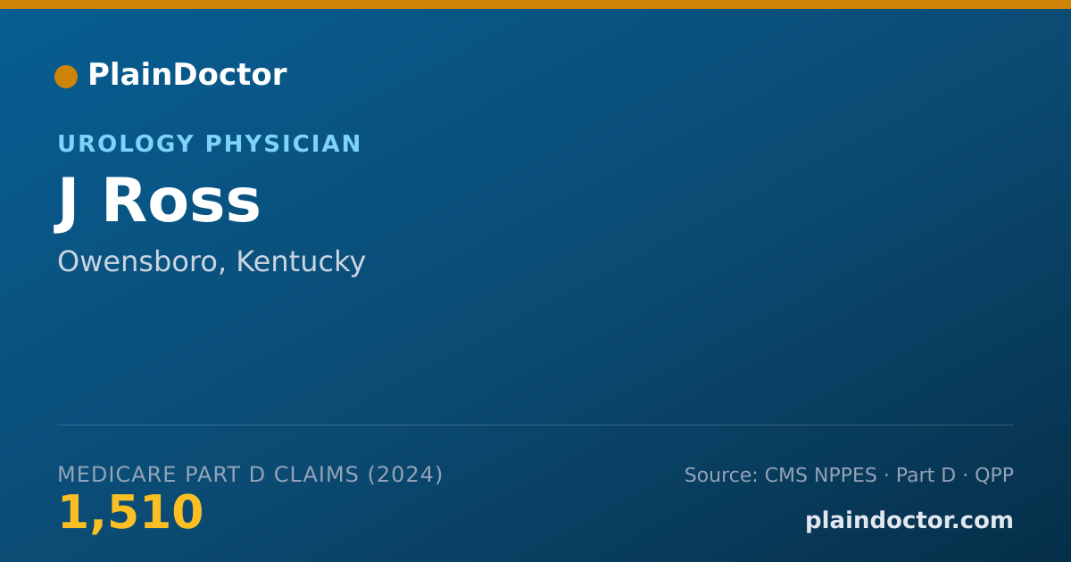 Shareable card for J Ross - Urology Physician, Owensboro, KY