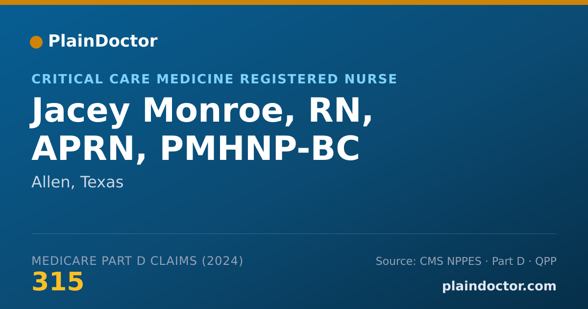 Shareable card for Jacey Monroe, RN, APRN, PMHNP-BC - Critical Care Medicine Registered Nurse, Allen, TX