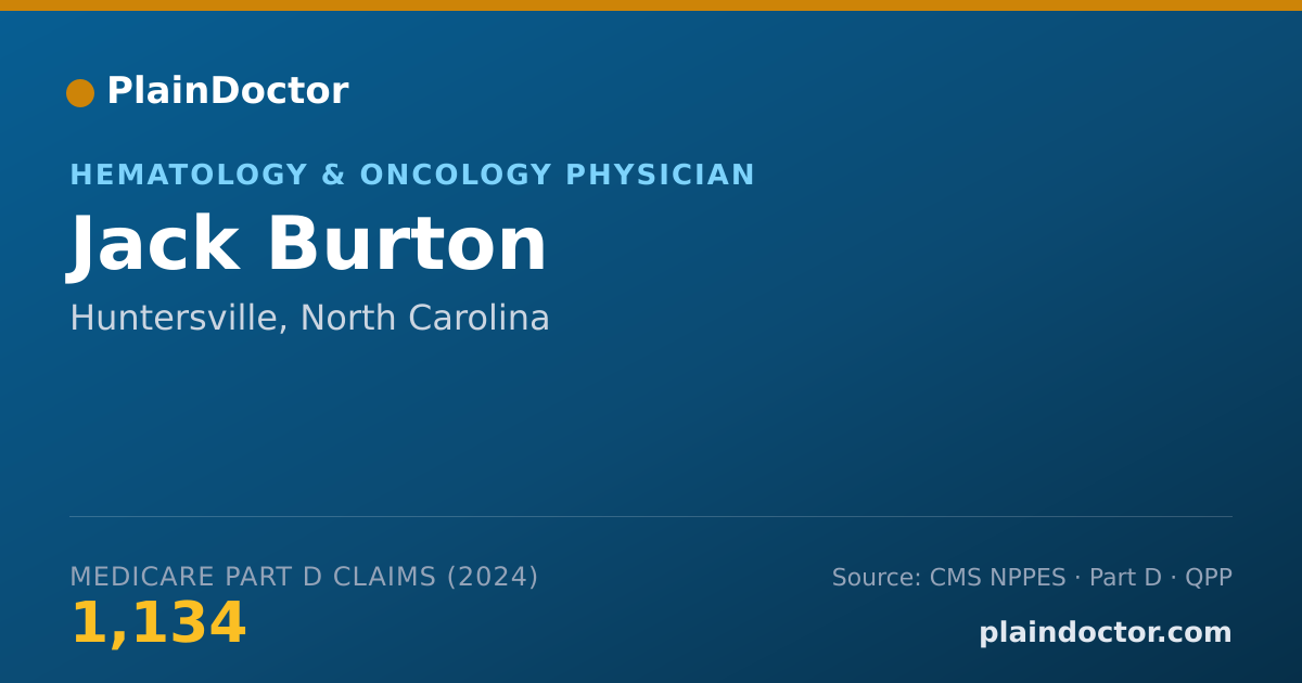 Shareable card for Jack Burton - Hematology & Oncology Physician, Huntersville, NC