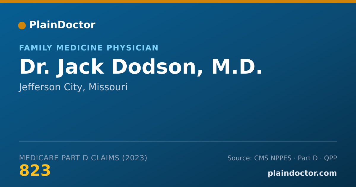 Shareable card for Jack Dodson, M.D. - Family Medicine Physician, Jefferson City, MO