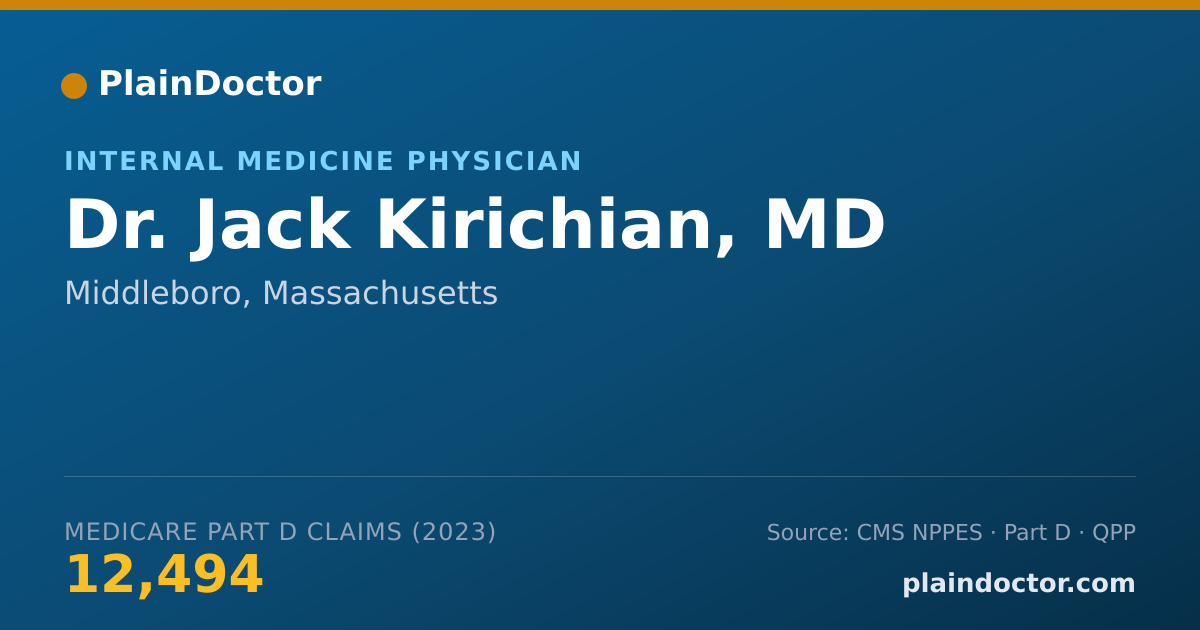 Shareable card for Jack Kirichian, MD - Internal Medicine Physician, Middleboro, MA