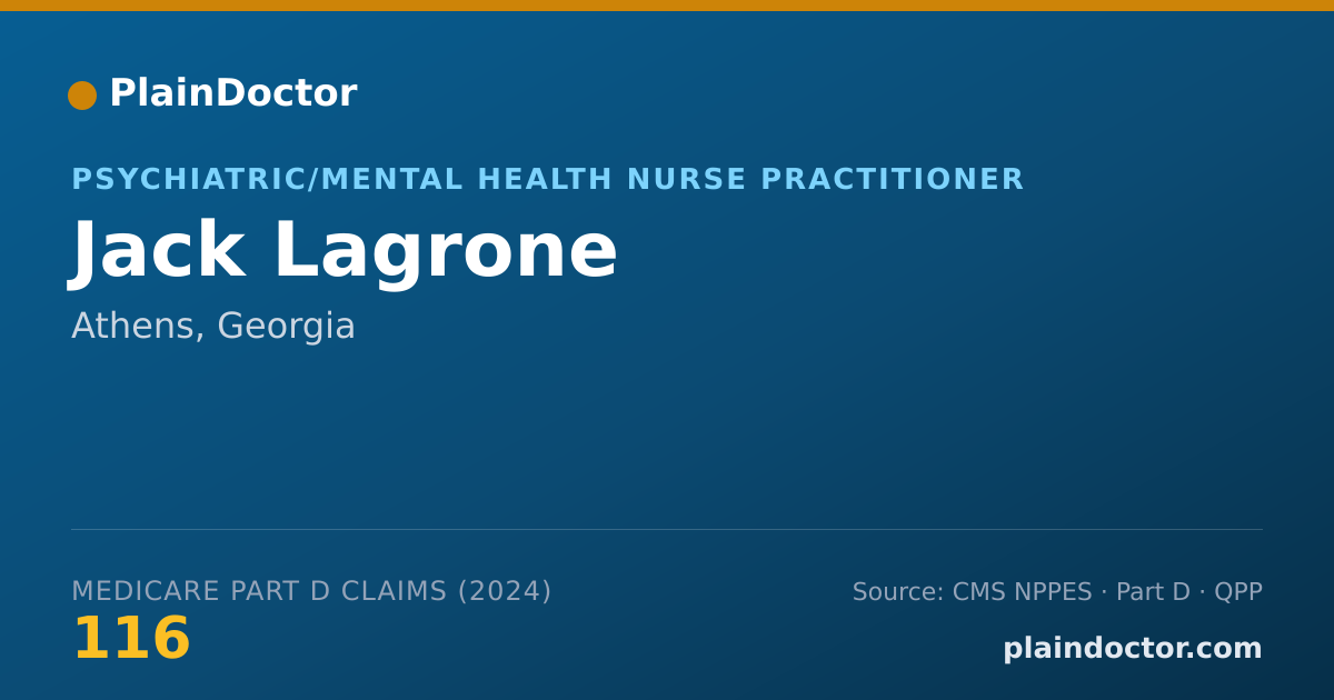 Shareable card for Jack Lagrone - Psychiatric/Mental Health Nurse Practitioner, Athens, GA