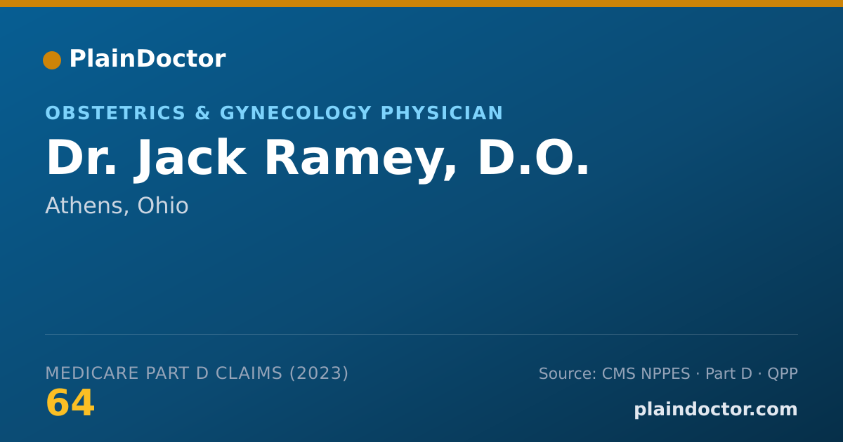 Shareable card for Jack Ramey, D.O. - Obstetrics & Gynecology Physician, Athens, OH