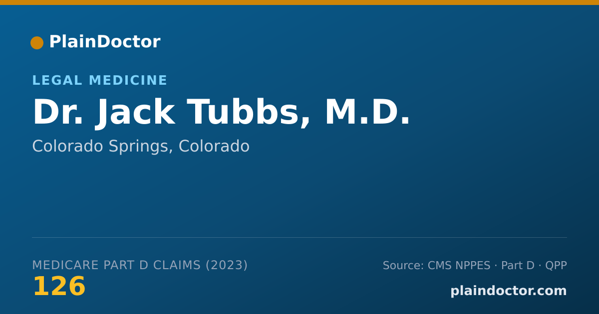 Shareable card for Jack Tubbs, M.D. - Legal Medicine, Colorado Springs, CO
