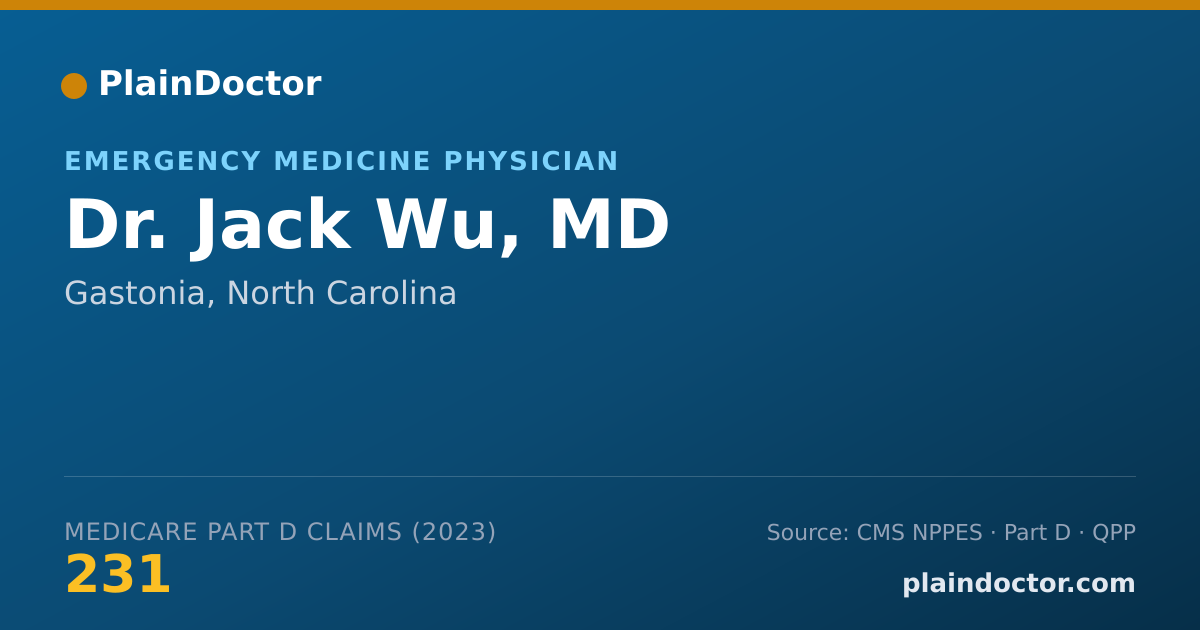 Shareable card for Jack Wu, MD - Emergency Medicine Physician, Gastonia, NC