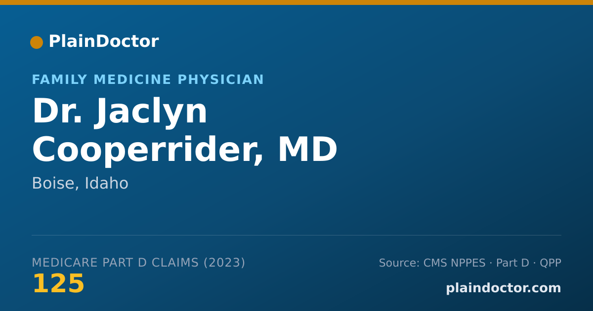 Shareable card for Jaclyn Cooperrider, MD - Family Medicine Physician, Boise, ID