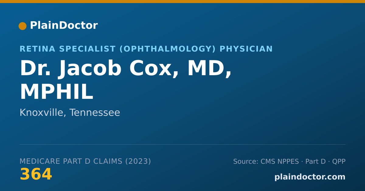 Shareable card for Jacob Cox, MD, MPHIL - Retina Specialist (Ophthalmology) Physician, Knoxville, TN