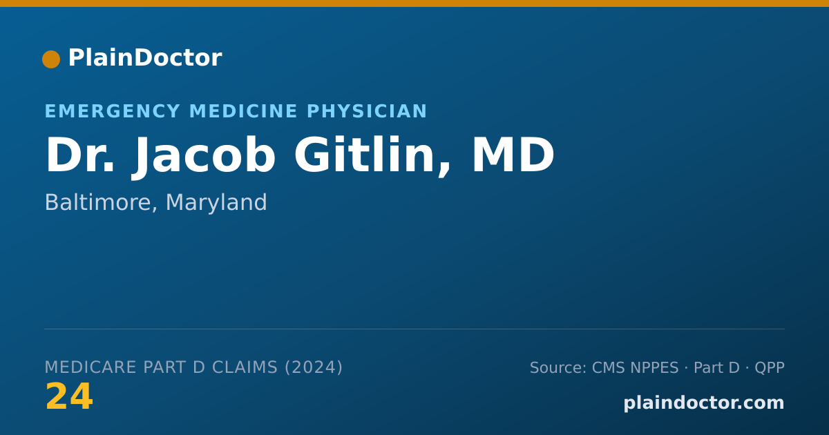 Shareable card for Jacob Gitlin, MD - Emergency Medicine Physician, Baltimore, MD