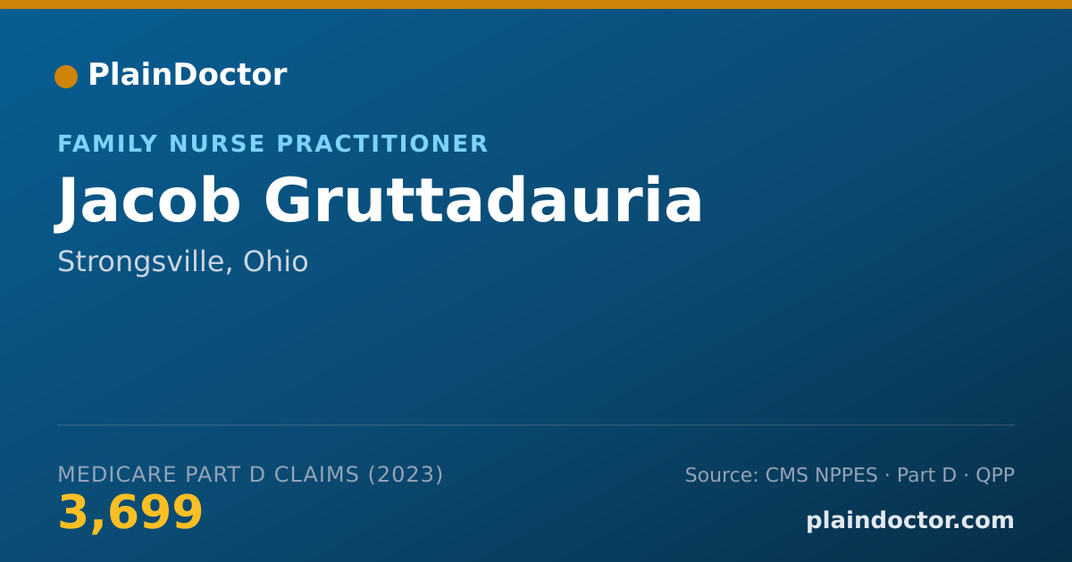 Shareable card for Jacob Gruttadauria - Family Nurse Practitioner, Strongsville, OH
