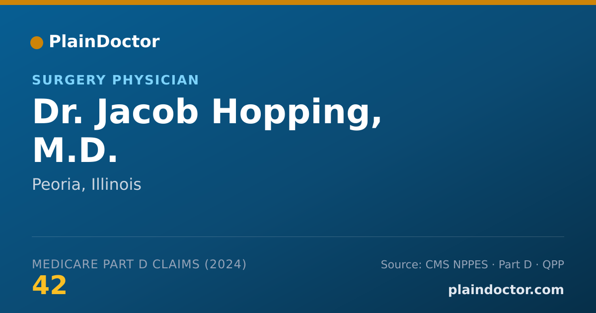 Shareable card for Jacob Hopping, M.D. - Surgery Physician, Peoria, IL