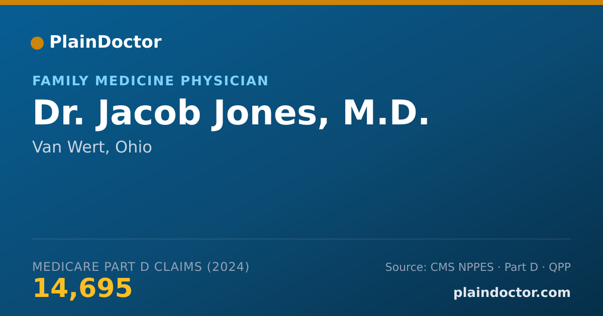 Shareable card for Jacob Jones, M.D. - Family Medicine Physician, Van Wert, OH