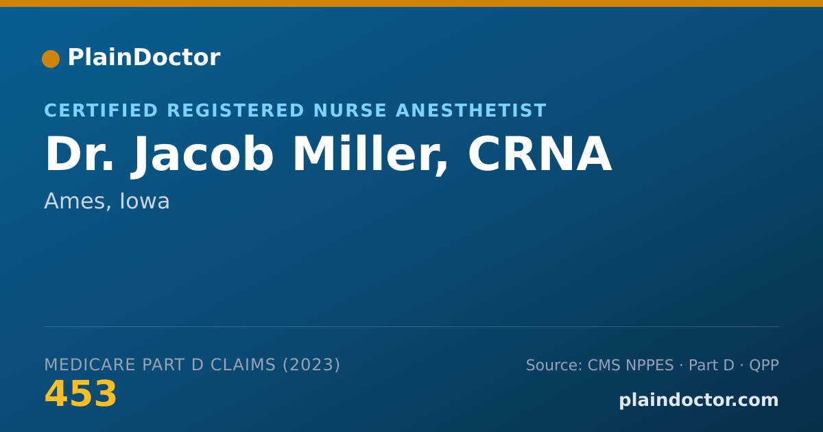 Shareable card for Jacob Miller, CRNA - Certified Registered Nurse Anesthetist, Ames, IA