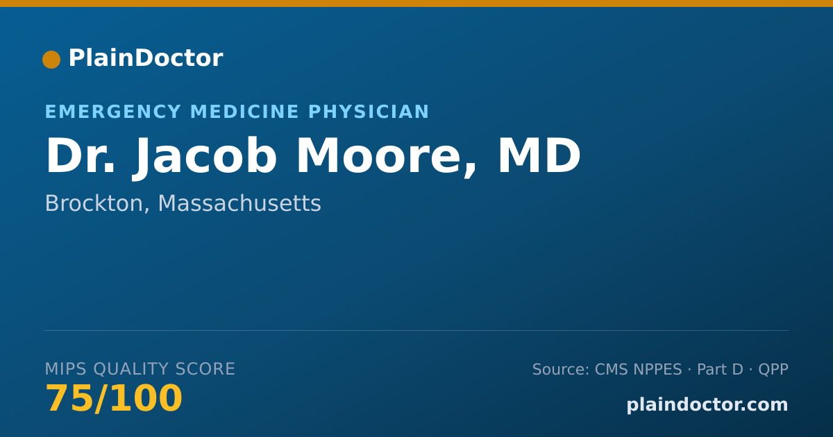 Shareable card for Jacob Moore, MD - Emergency Medicine Physician, Brockton, MA