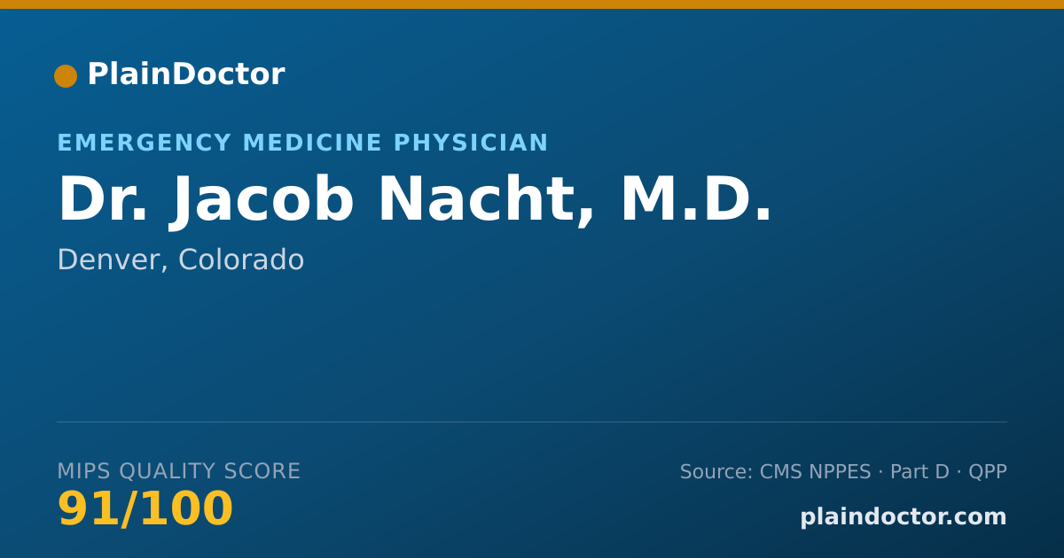 Shareable card for Jacob Nacht, M.D. - Emergency Medicine Physician, Denver, CO