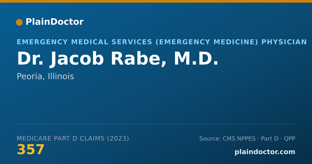 Shareable card for Jacob Rabe, M.D. - Emergency Medical Services (Emergency Medicine) Physician, Peoria, IL