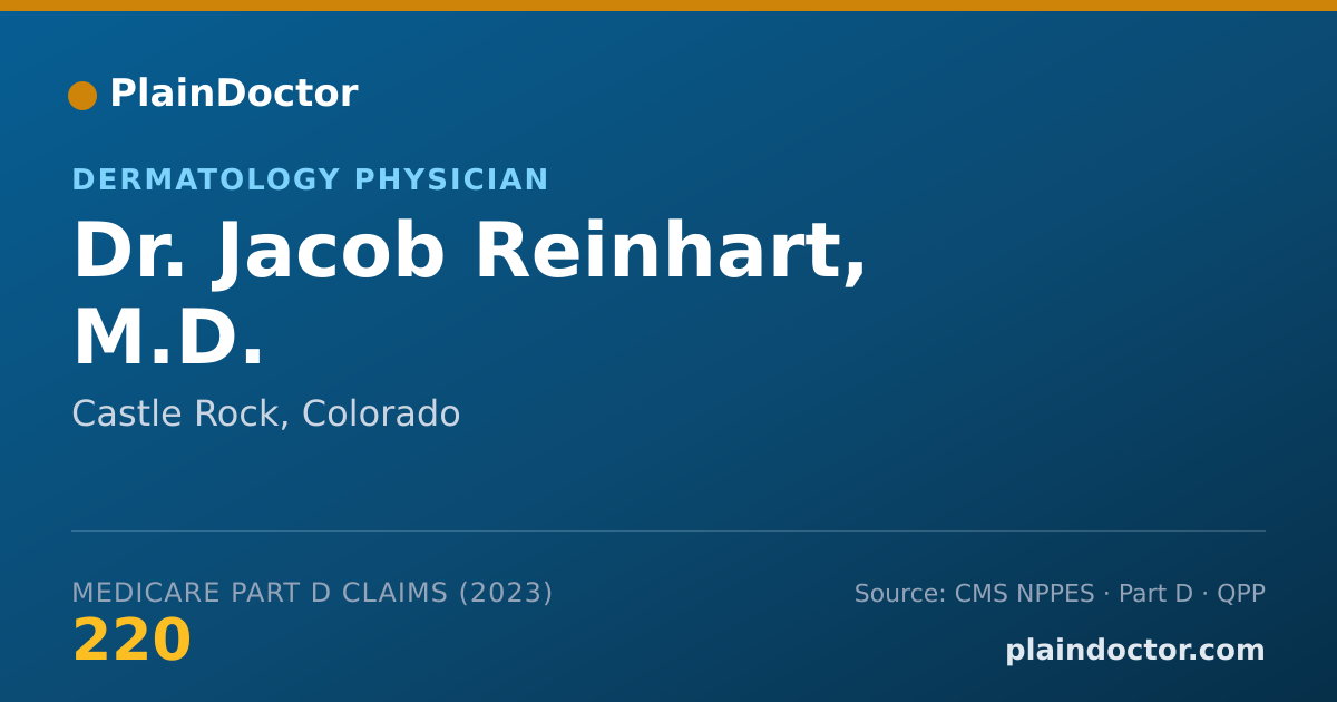 Shareable card for Jacob Reinhart, M.D. - Dermatology Physician, Castle Rock, CO