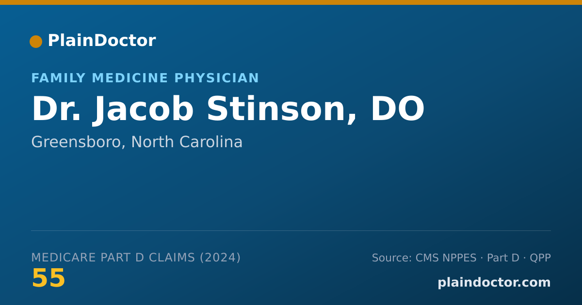 Shareable card for Jacob Stinson, DO - Family Medicine Physician, Greensboro, NC