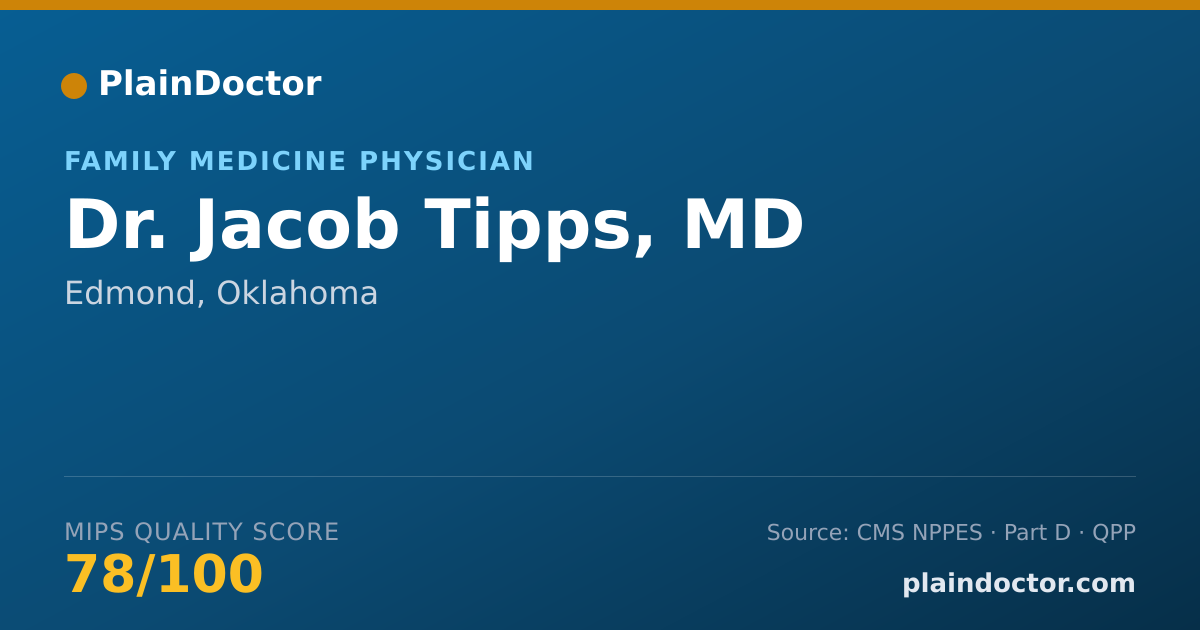 Shareable card for Jacob Tipps, MD - Family Medicine Physician, Edmond, OK