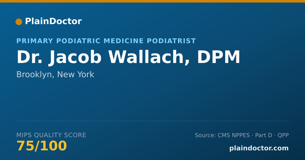 Shareable card for Jacob Wallach, DPM - Primary Podiatric Medicine Podiatrist, Brooklyn, NY