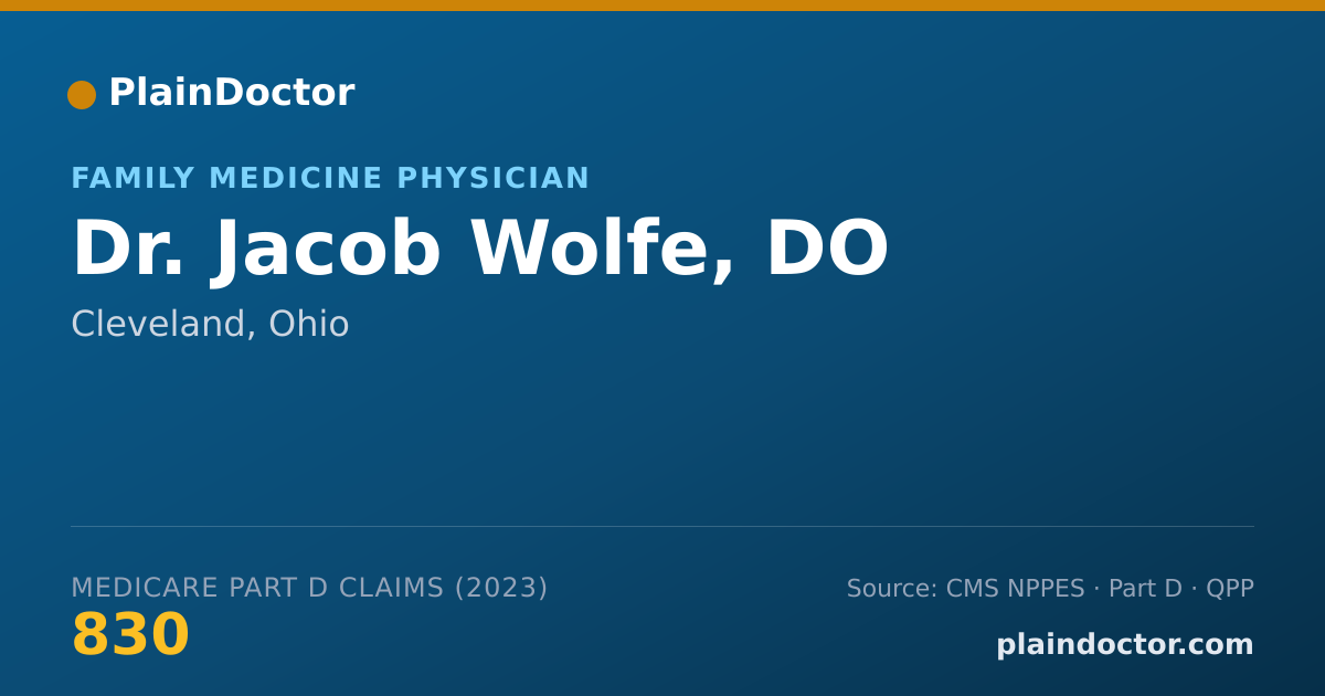 Shareable card for Jacob Wolfe, DO - Family Medicine Physician, Cleveland, OH