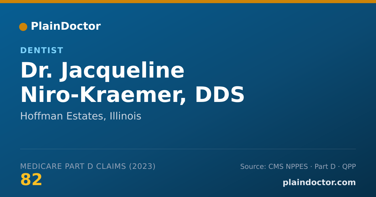 Shareable card for Jacqueline Niro-Kraemer, DDS - Dentist, Hoffman Estates, IL