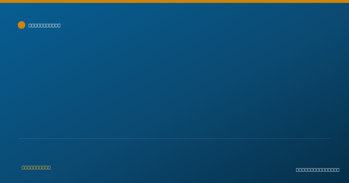 Shareable card for Jacqueline Temple, MS, CCC-SLP/L - Speech-Language Pathologist, Roanoke, VA