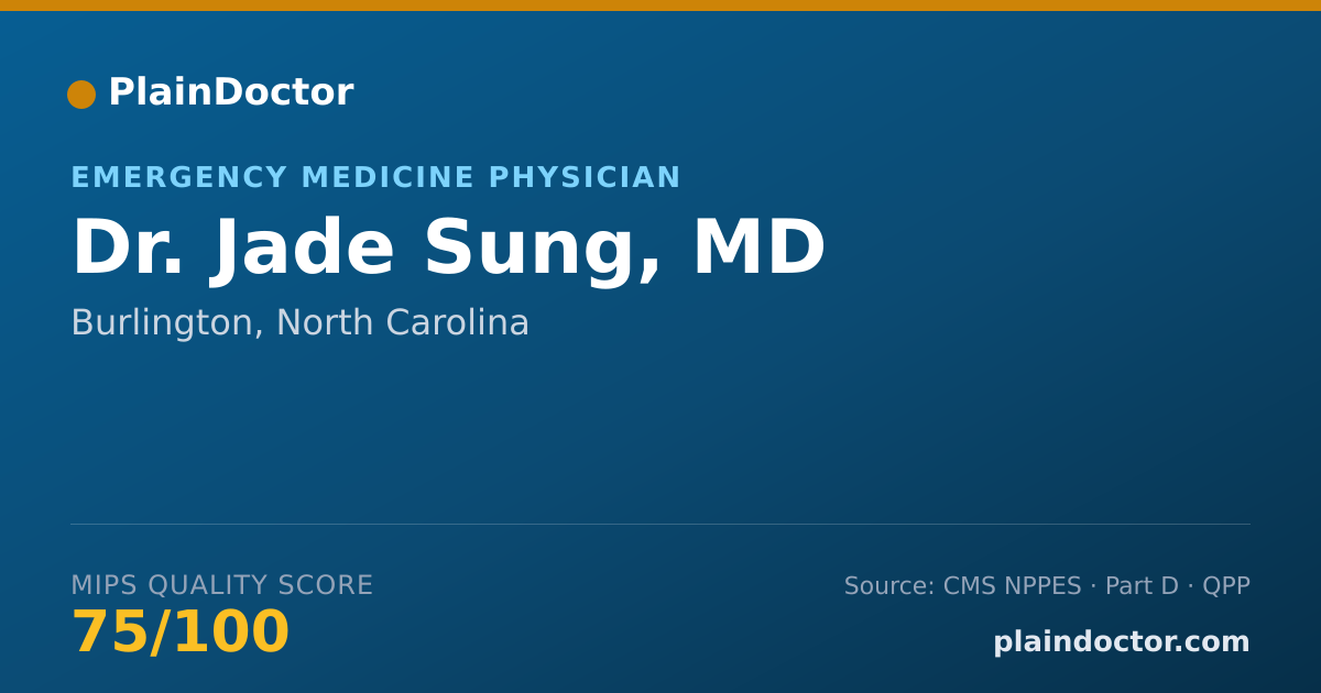Shareable card for Jade Sung, MD - Emergency Medicine Physician, Burlington, NC