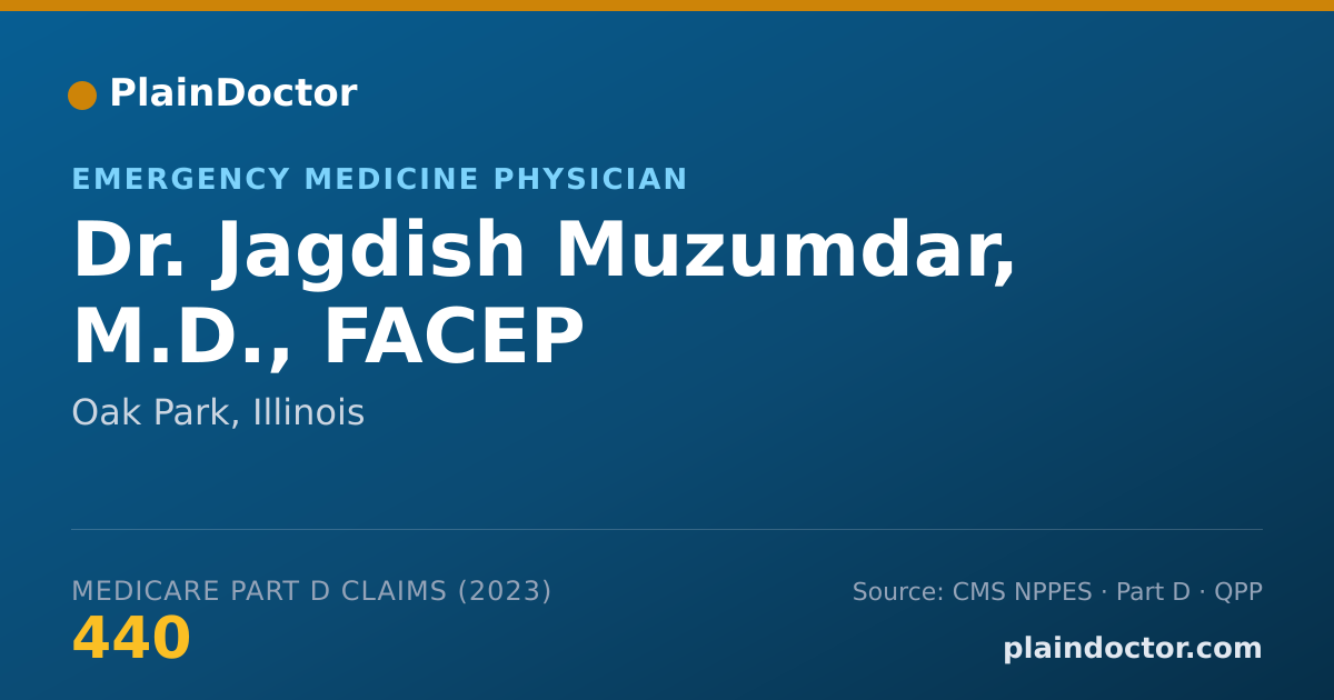 Shareable card for Jagdish Muzumdar, M.D., FACEP - Emergency Medicine Physician, Oak Park, IL