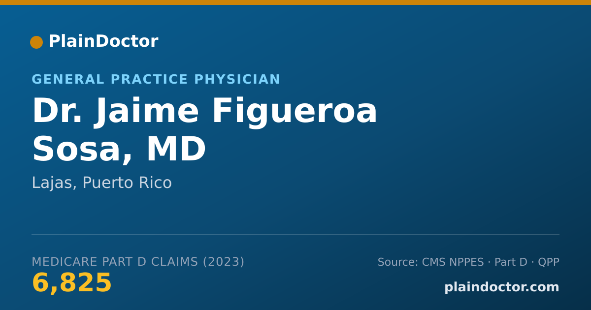 Shareable card for Jaime Figueroa Sosa, MD - General Practice Physician, Lajas, PR